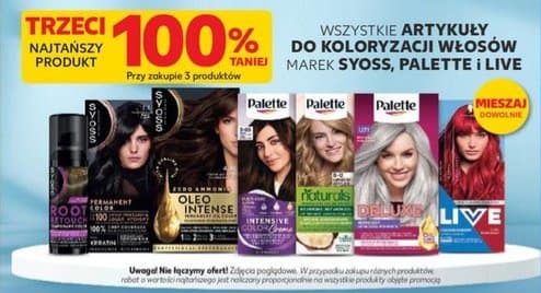 Wszystkie artykuły do koloryzacji włosów
