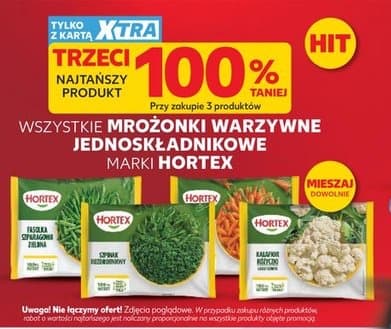 Wszystkie mrożonki warzywne