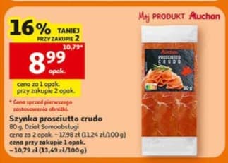 szynka prosciutto crudo