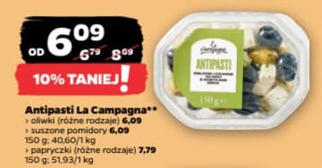 suszone pomidory