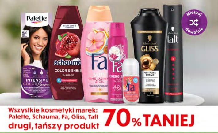 Wszystkie kosmetyki
