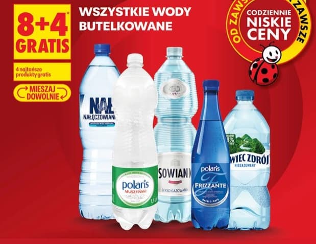 Wszystkie wody butelkowane