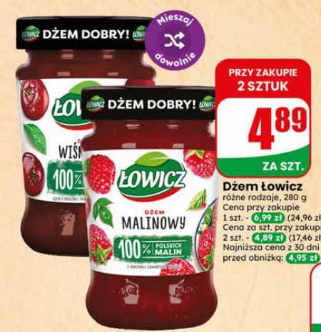 dżem różne rodzaje