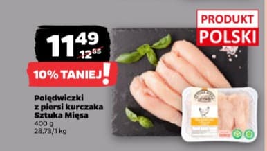 polędwiczki z piersi kurczaka
