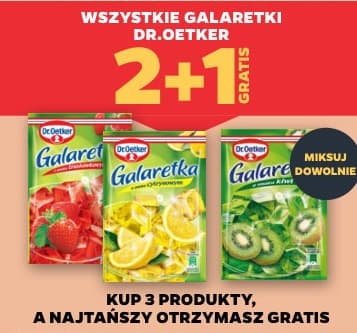 Wszystkie galaretki