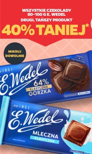 Wszystkie czekolady