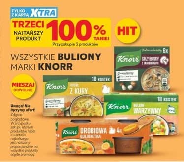 Wszystkie buliony