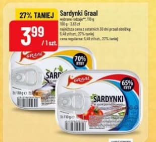 sardynki