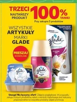 wszystkie artykuły