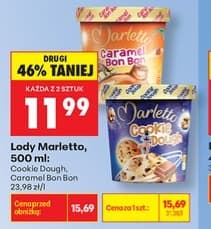 lody