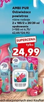odświeżacz powietrza