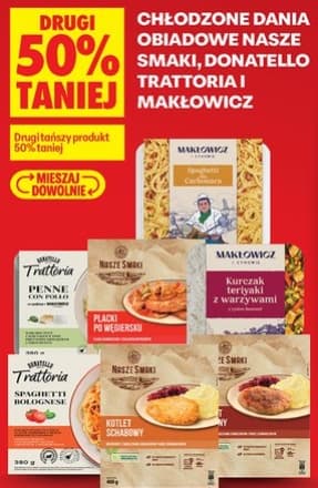 Wszystkie chłodzone dania obiadowe