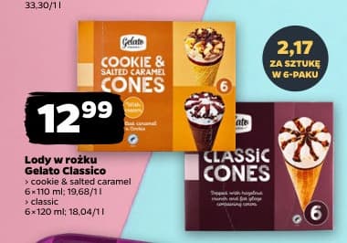 lody w rożku