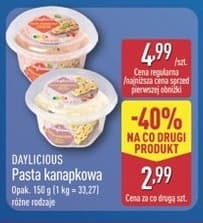 pasta kanapkowa różne rodzaje