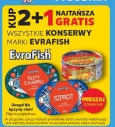 wszystkie konserwy