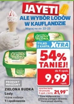 lody