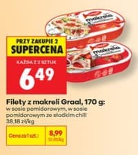 filety z makreli