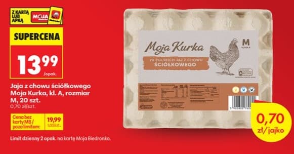 jaja z chowu ściółkowego