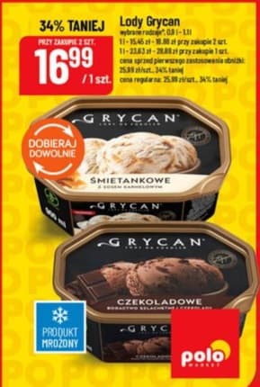 lody Grycan wybrane rodzaje