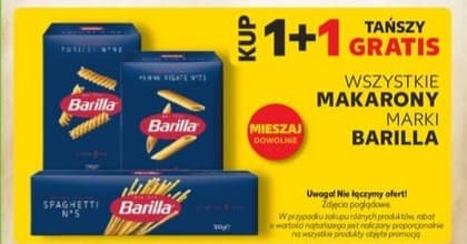 Wszystkie makarony
