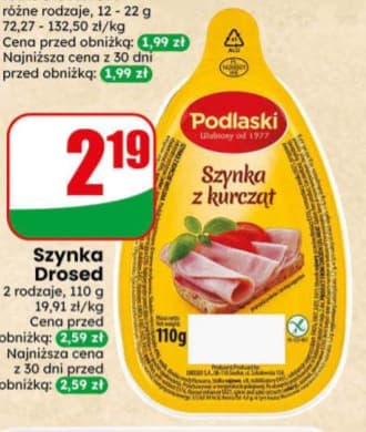szynka z kurcząt