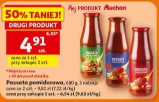 passata pomidorowa