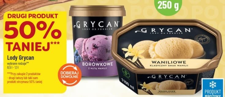 lody