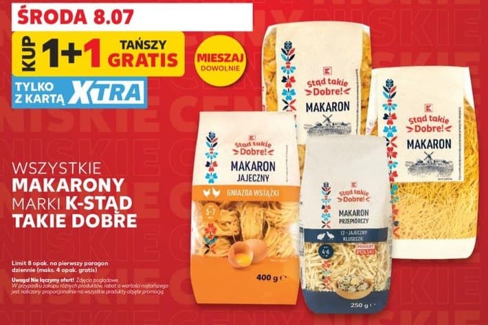 Wszystkie makarony