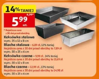keksówka stalowa