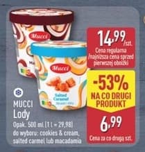 lody
