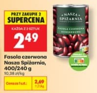 fasola czerwona konserwowa