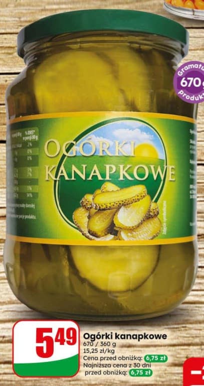 ogórki kanapkowe