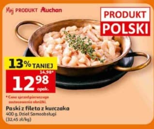 paski z fileta z kurczaka