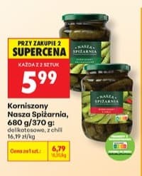 korniszony