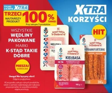 wszystkie wędliny pakowane
