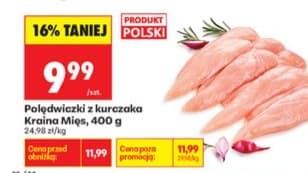polędwiczki z kurczaka