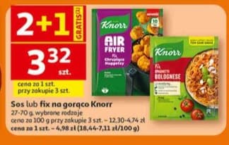 sos lub fix na gorąco