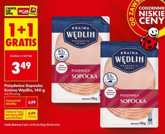 polędwica sopocka