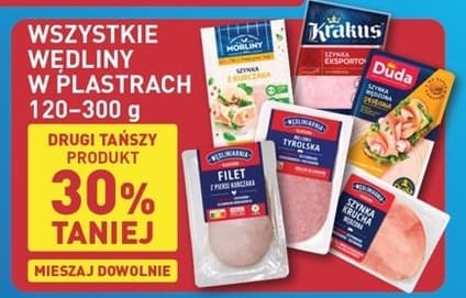 Wszystkie wędliny w plastrach
