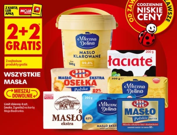 wszystkie masła