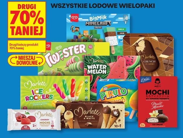 Wszystkie lodowe wielopaki