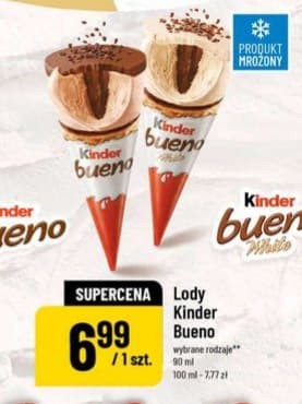 lody Bueno