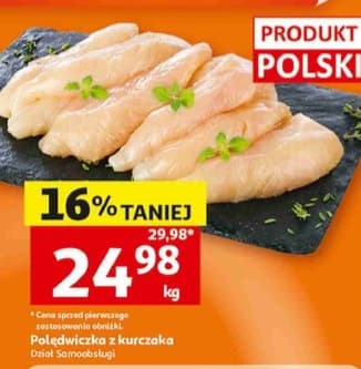 polędwiczka z kurczaka