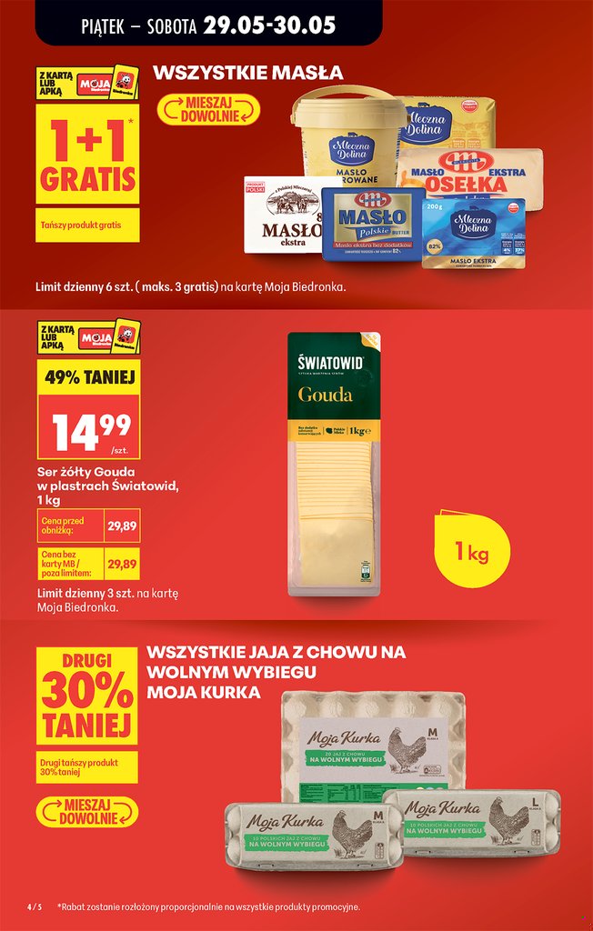wszystkie masła