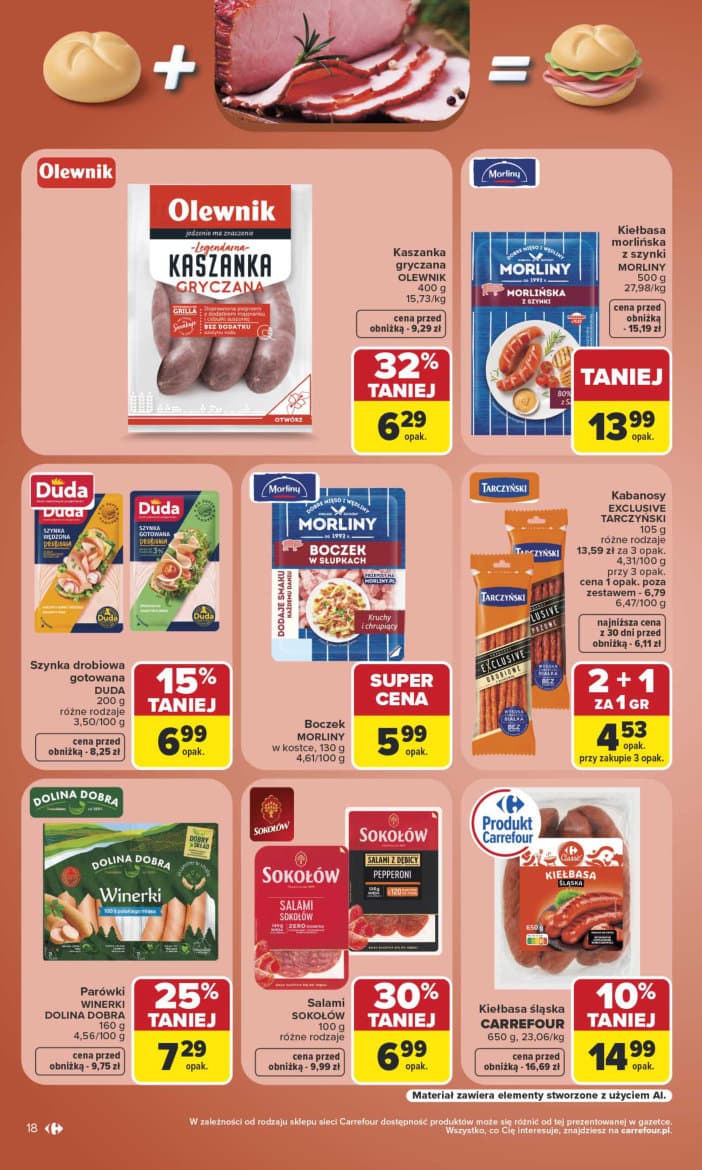 kiełbasa śląska
