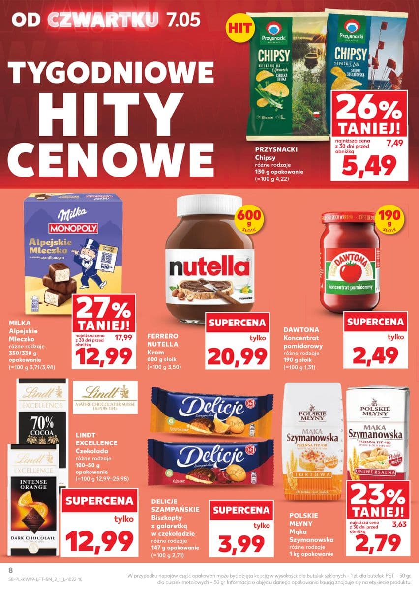 czekolada różne rodzaje