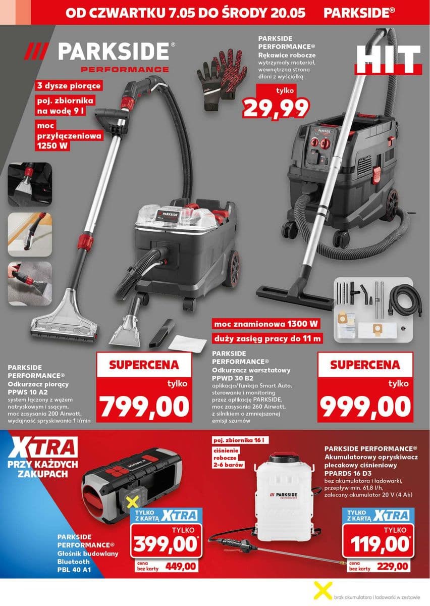 rękawice robocze