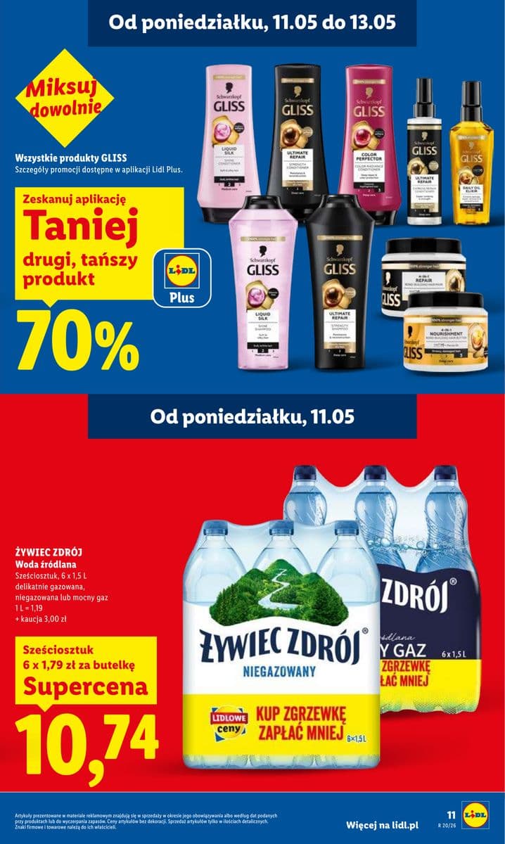 produkty do włosów