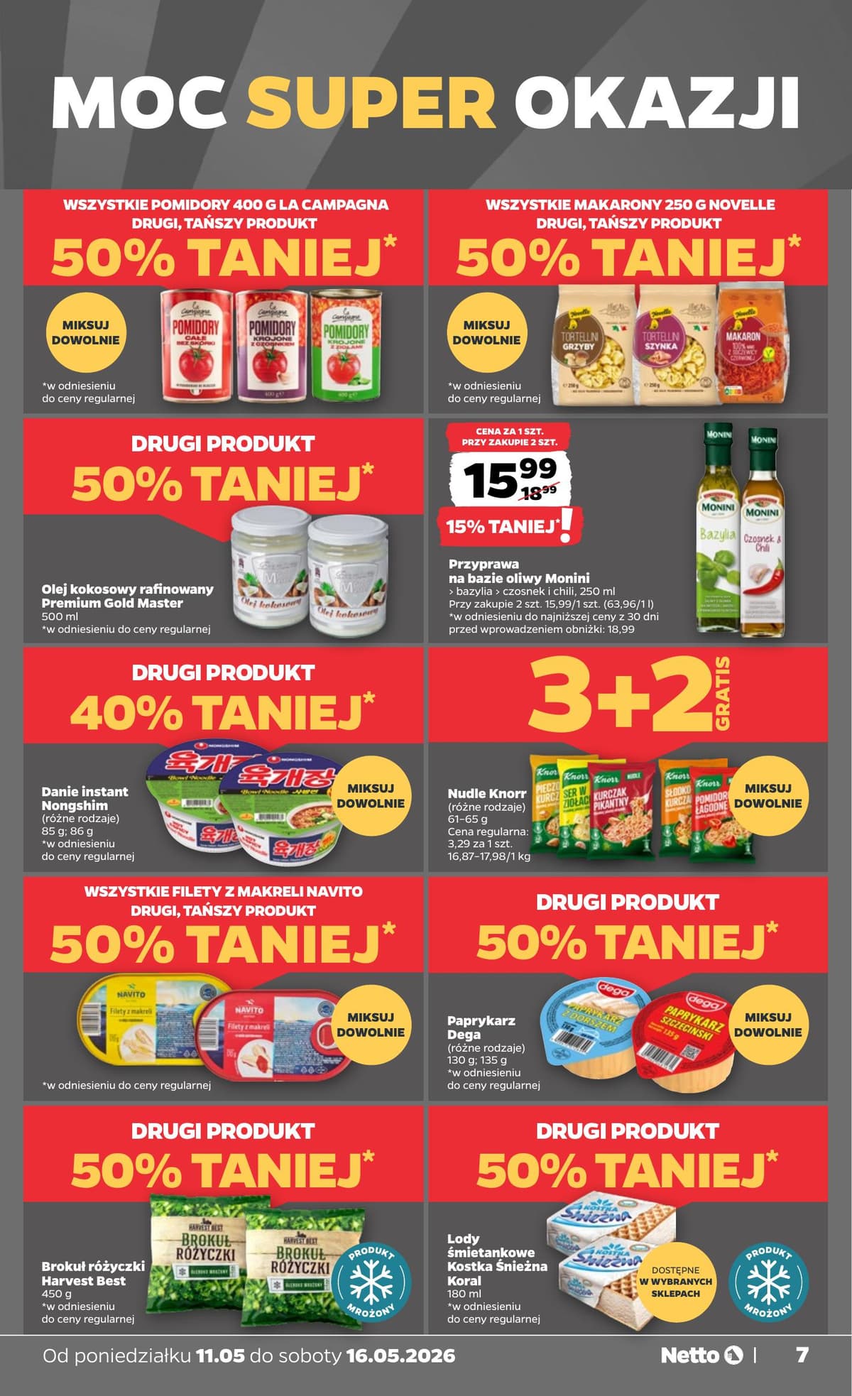 wszystkie makarony