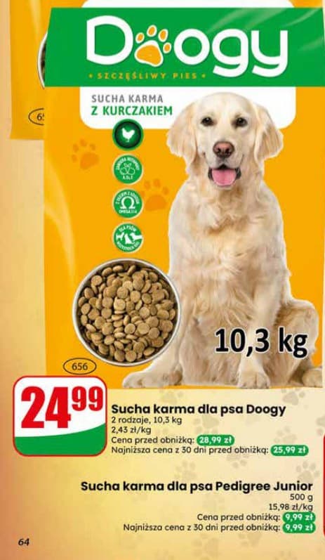 sucha karma dla psa